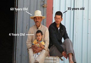 age = # years old