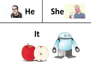 it