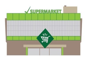 market