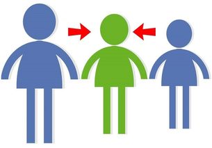 middle