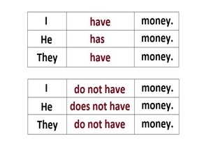 have / has - do not / does not