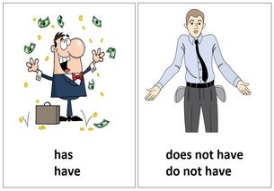 I do not have money. - He does not have money.
