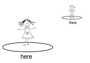 here - there