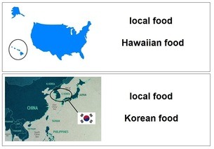 local food