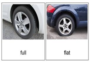 flat