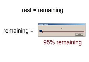 rest