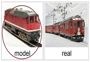 model