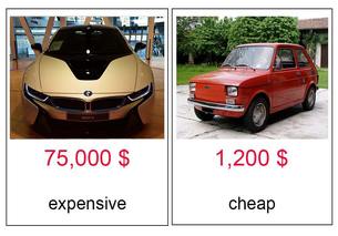 expensive