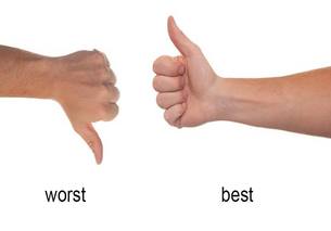 worst