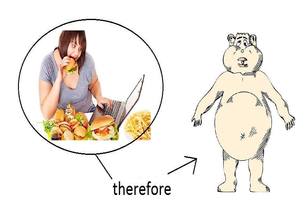 therefore